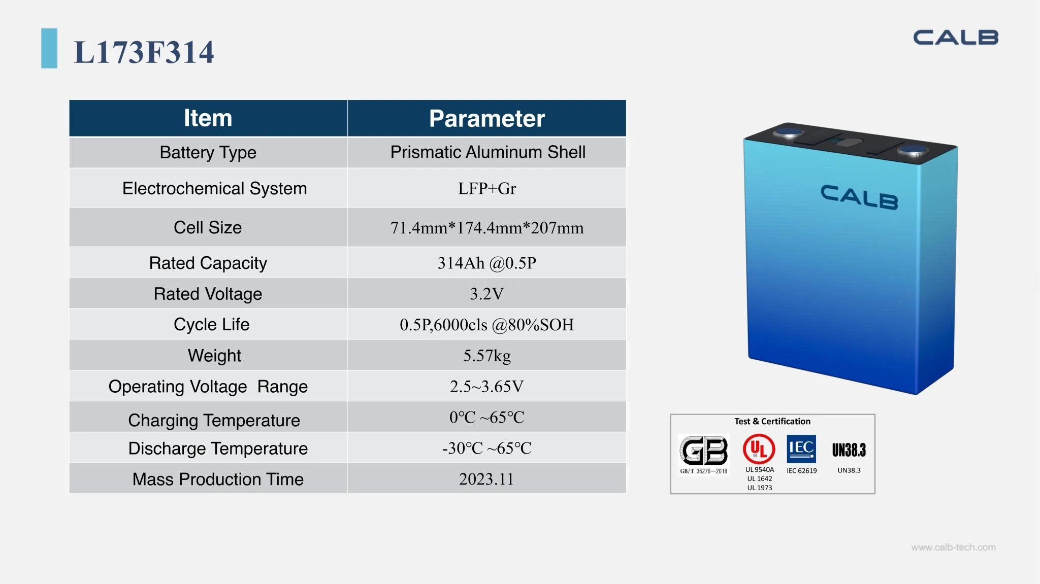 CALB L173F314 product parameter reference