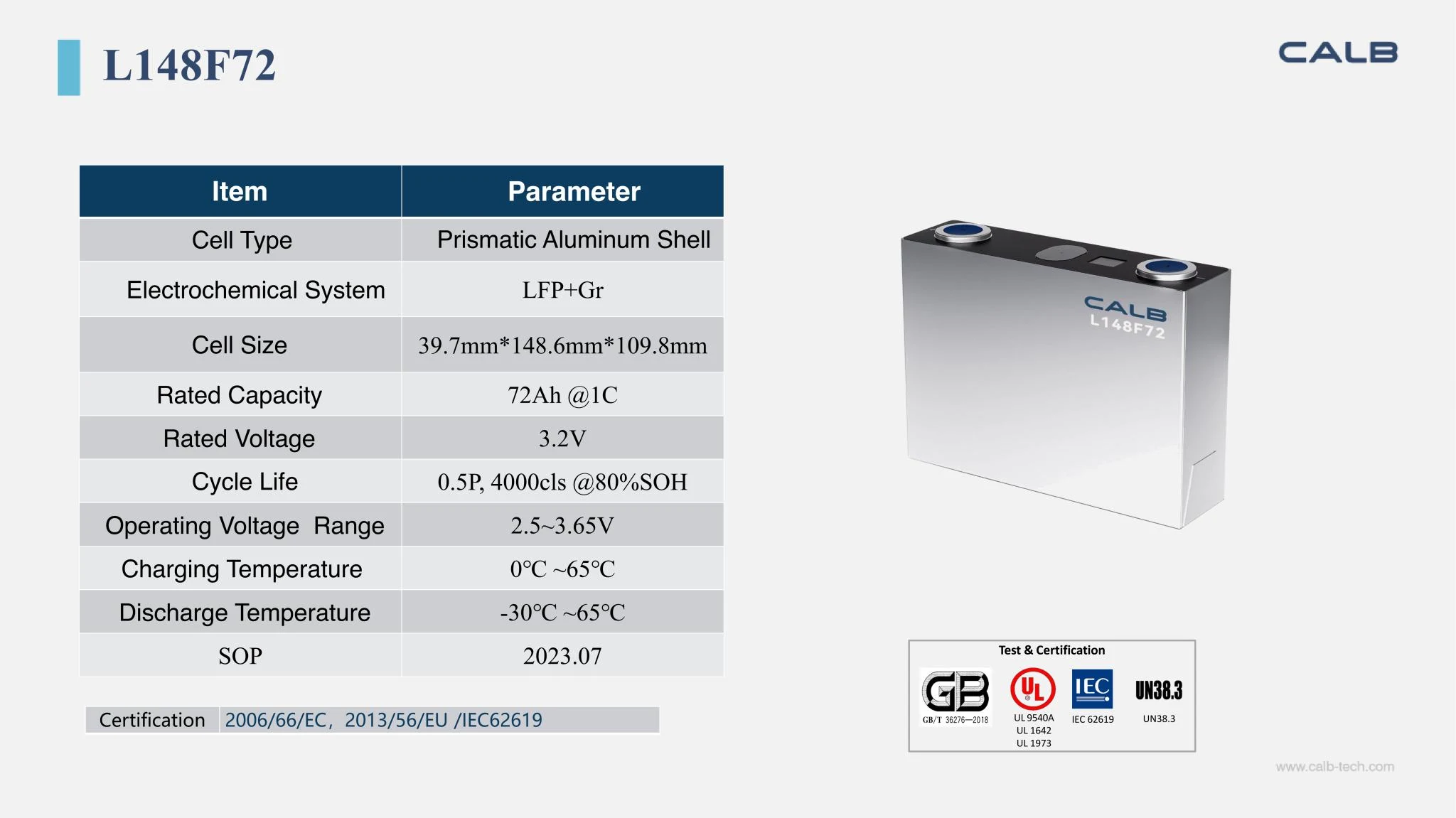 CALB L148F72 product parameter reference