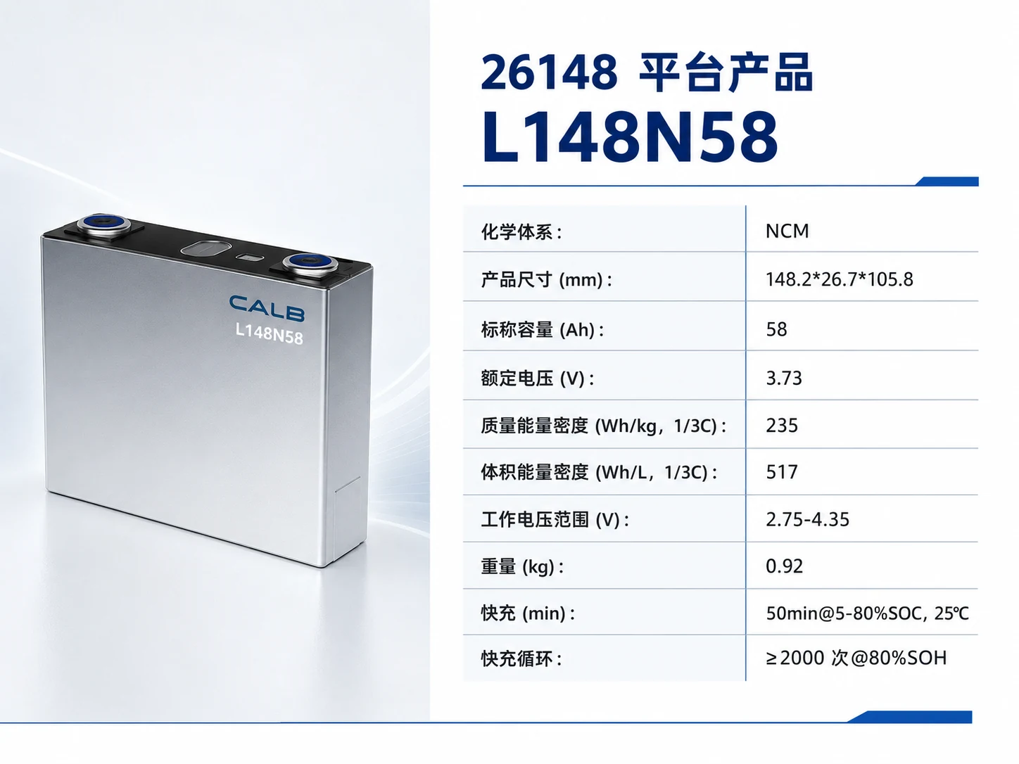 CALB L148N58 product parameter reference